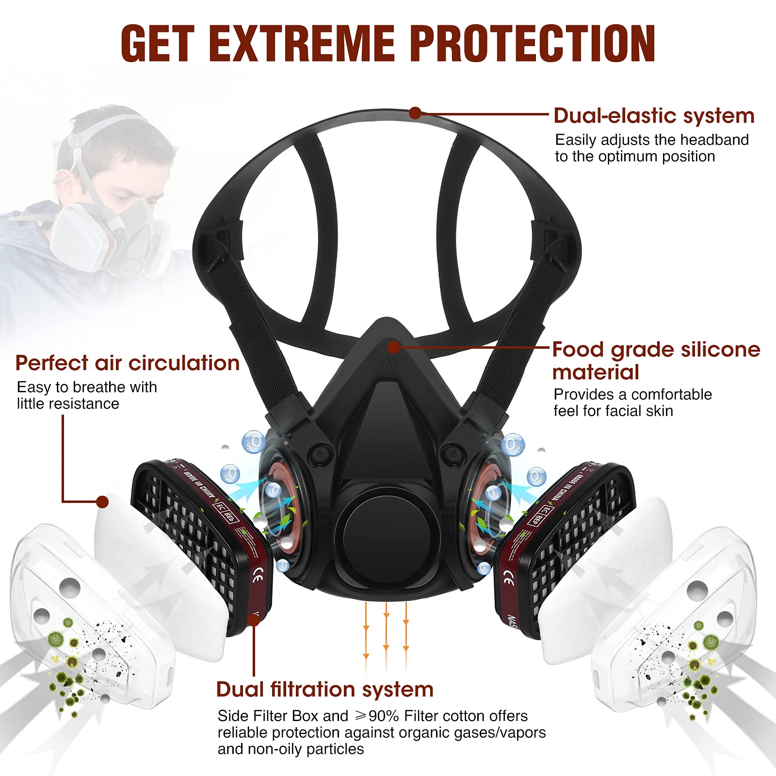 Maska przeciwpyłowa Gogle ochr – Dust Mask Construction recenzja i cena