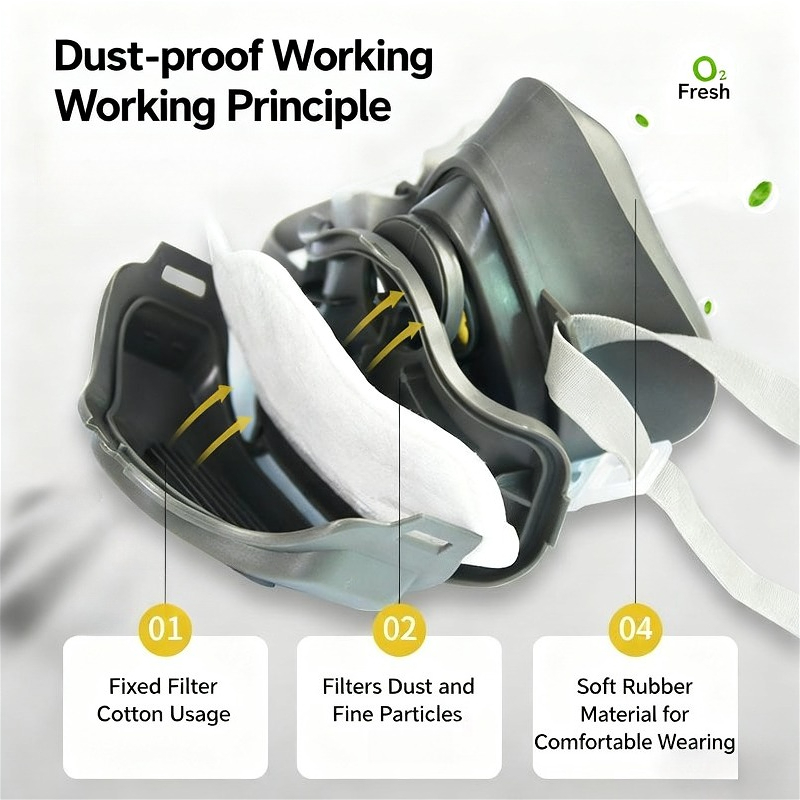 Maska przeciwpyłowa na pół twa – Respirator Half Face recenzja i cena