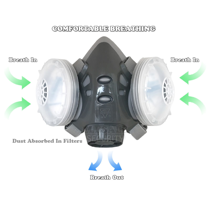 Nowa maska przeciwpyłowa Respi – Dust Mask Construction recenzja i cena