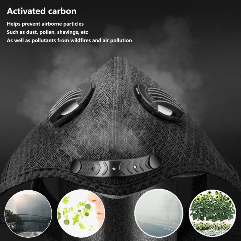 SHIZIWANGRI Maska rowerowa spo – Dust Mask Construction recenzja i cena